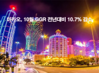 마카오, 10월 GGR 39억 달러 기록 전년 대비 10.7% 감소