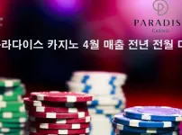 GKL, 파라다이스 카지노 4월 매출 전년 전월 대비 증가