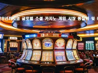 2028년까지의 글로벌 소셜 카지노 게임 시장 통찰력 및 예측