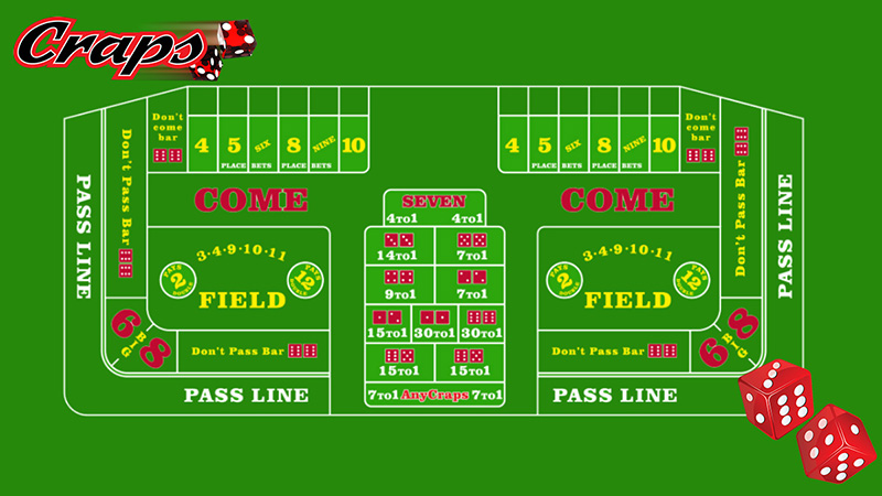 카지노사이트세이프 크랩(Craps)